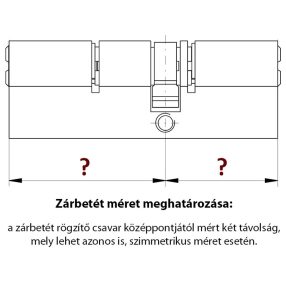 Zárbetét méret meghatározás