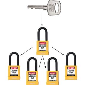 LOTO lakatok azonos kulccsal - Egységkulcsos LOTO lakatok
